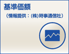 基準価額