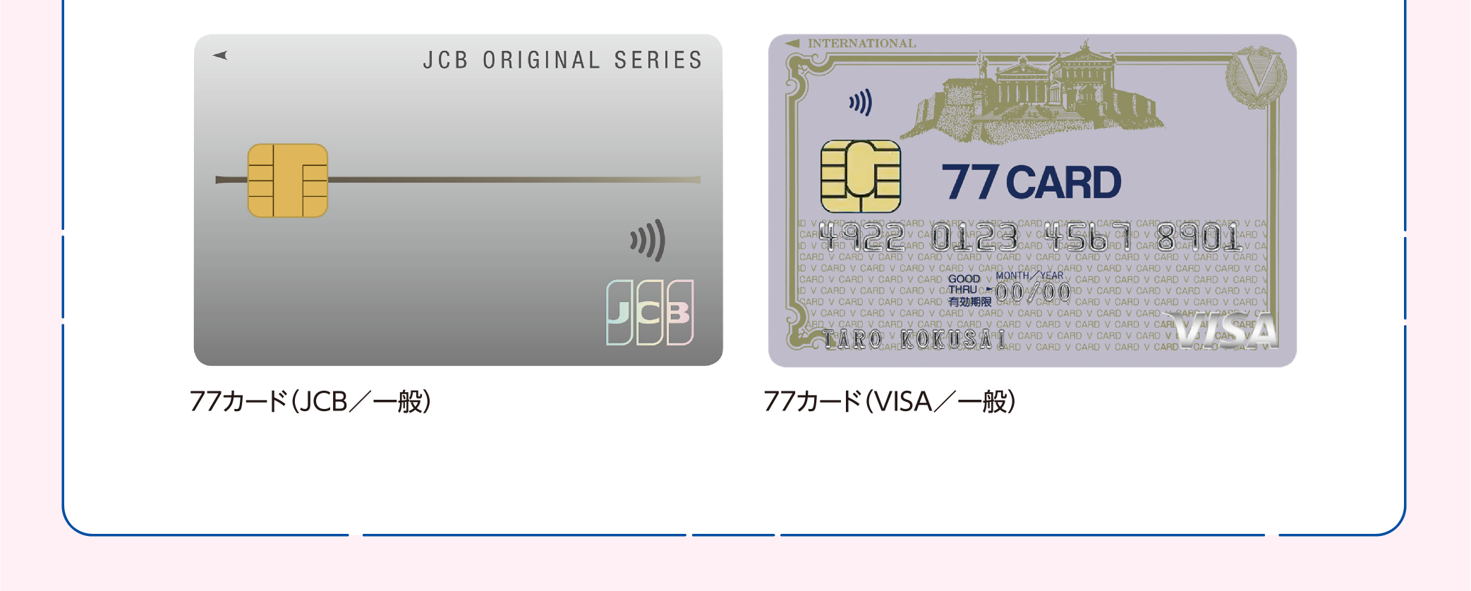 77カード（JCB／一般）、77カード（VISA／一般）