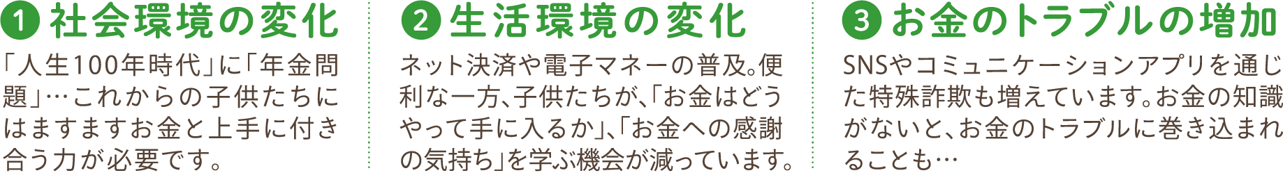 社会環境の変化、社会環境の変化、お金のトラブルの増加