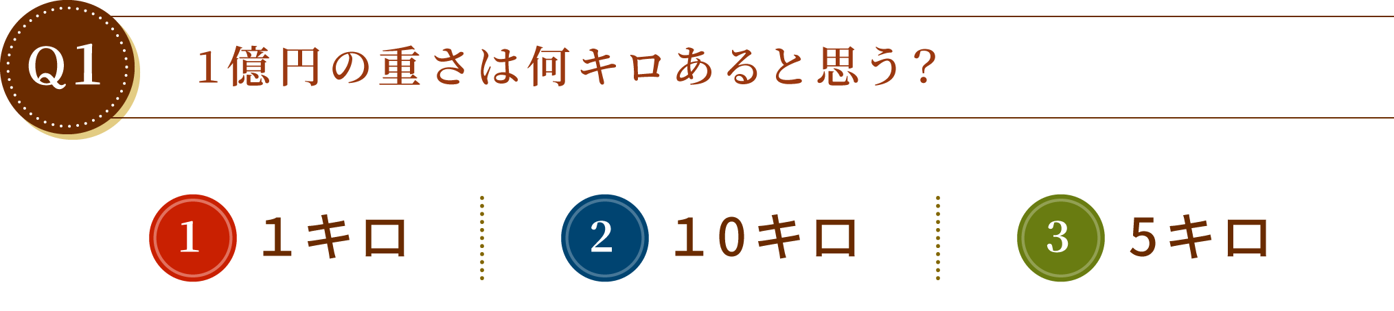 Q1 1億円の重さは何キロあると思う？
