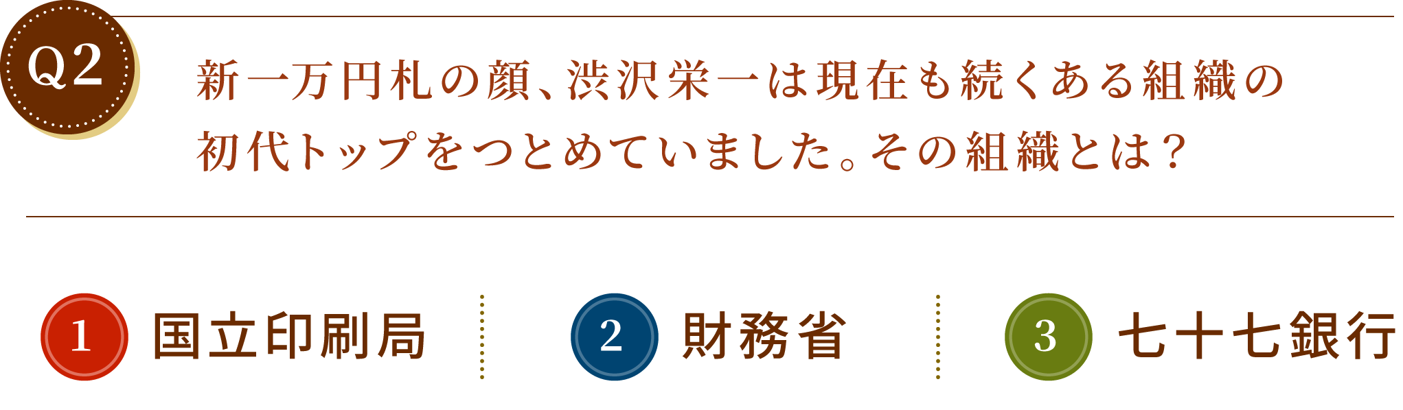 新一万円札の顔、渋沢栄一は現在も続くある組織の初代トップをつとめていました。その組織とは？