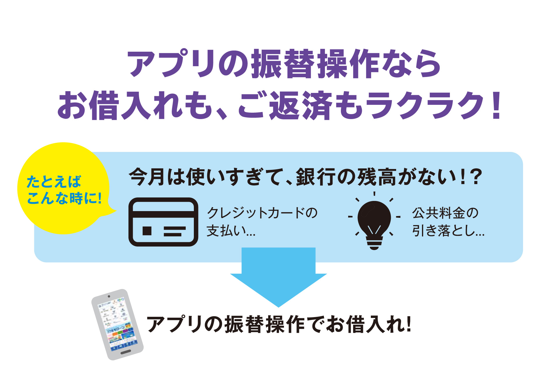 七十七銀行