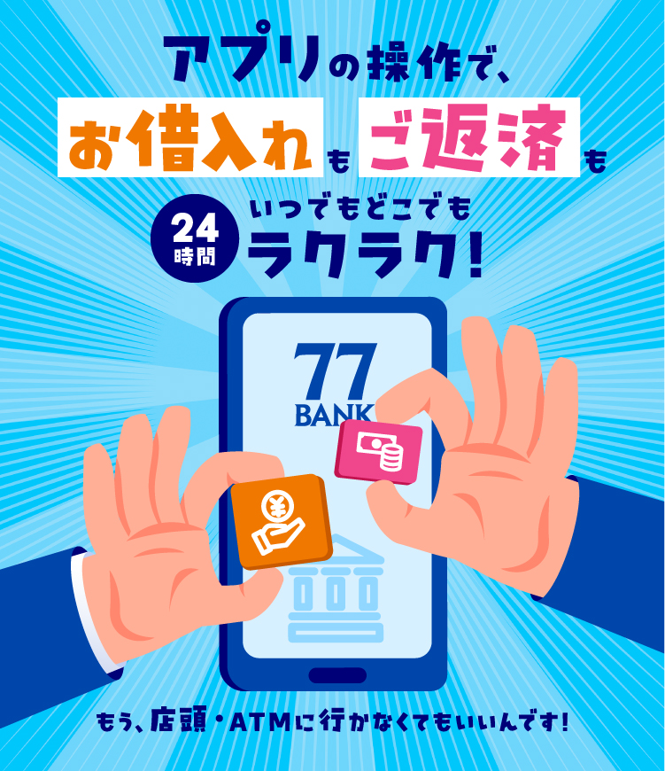アプリの操作で、お借入れもご返済も24時間いつでもどこでもラクラク！ 77 BANK もう、店頭・ATMに行かなくてもいいんです！