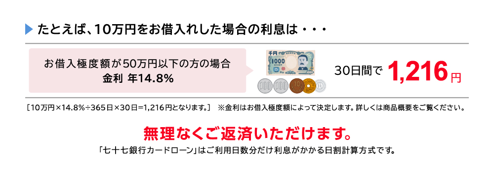 七十七銀行カードローンの審査は甘い 評判や申込みの流れを徹底解説 2種類から選べる セレクト Gooランキング