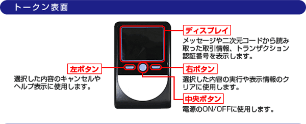トークン表面 トークン表面