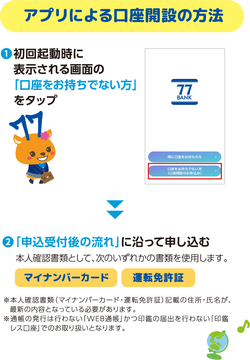 アプリによる口座開設の方法