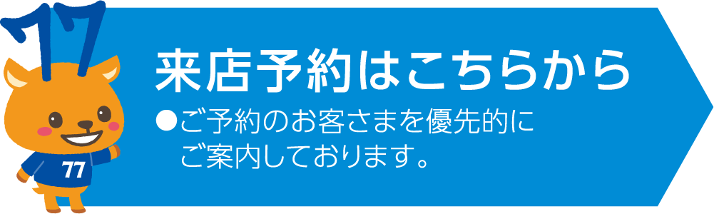 積立投信の商品内容はこちら