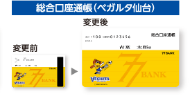 七十七銀行システム移行に関するお知らせ 七十七銀行