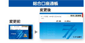 七十七銀行システム移行に関するお知らせ 七十七銀行