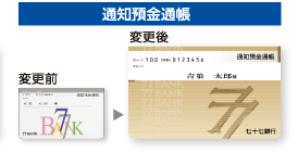 通知預金通帳 変更前→変更後
