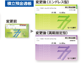 七十七銀行システム移行に関するお知らせ 七十七銀行