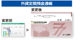 外貨定期預金通帳 変更前→変更後