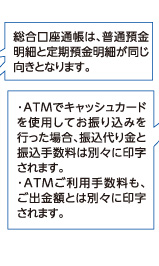 総合口座通帳は、普通預金明細と定期預金明細が同じ向きとなります。
・ATMでキャッシュカードを使用してお振り込みを行った場合、振込代り金と振込手数料は別々に印字されます。
・ATMご利用手数料も、ご出金額とは別々に印字されます。