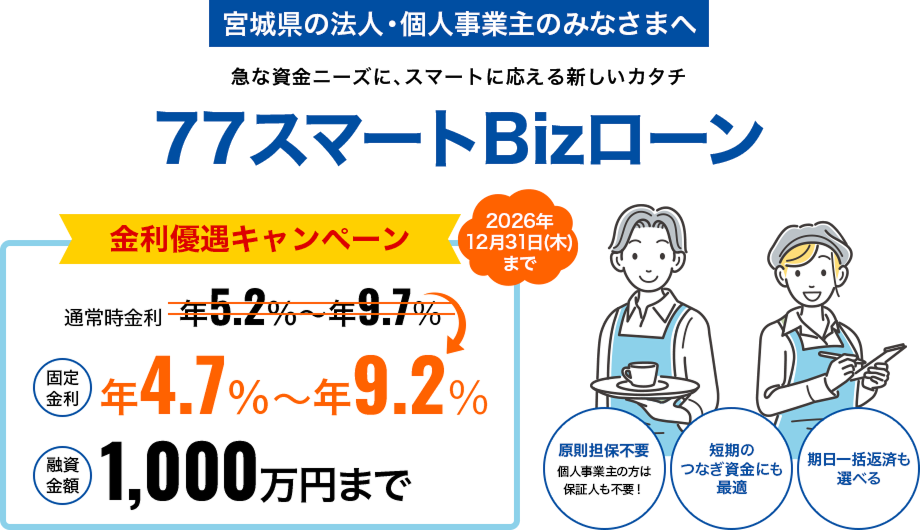 宮城県の法人・個人事業主の皆さまへ 急な資金ニーズに、スマートに応える新しいカタチ 77スマートBizローン。金利優遇キャンペーン（2026年12月31日まで）通常時金利 年5.2%〜年9.7%のところ 固定金利 年4.7%〜年9.2%、融資金額1,000万円まで。原則担保不要（個人事業主の方は保証人も不要）／短期のつなぎ資金にも最適／期日一括返済も選べる