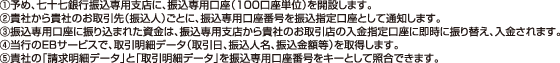 @予め、七十七銀行振込専用支店に、振込専用口座(100口座単位)を開設します。
A貴社から貴社のお取引先(振込人)ごとに、振込専用口座番号を振込指定口座として通知します。
B振込専用口座に振り込まれた資金は、振込専用支店から貴社のお取引店の入金指定口座に即時に振り替え、入金されます。
C当行のEBサービスで、取引明細データ(取引日、振込人名、振込金額等)を取得します。
D貴社の「請求明細データ」と「取引明細データ」を振込専用口座番号をキーとして照合できます。