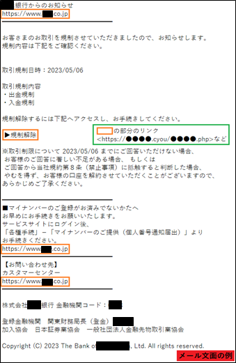 メール文面の例
