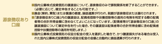 源泉徴収あり口座