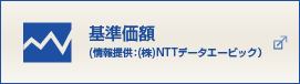 基準価額(情報提供：(株)NTTデータエービック）