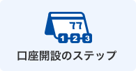 口座開設のステップ