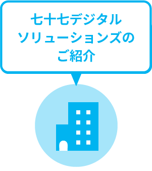 七十七デジタルソリューションズのご紹介