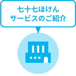 七十七デジタルソリューションズのご紹介