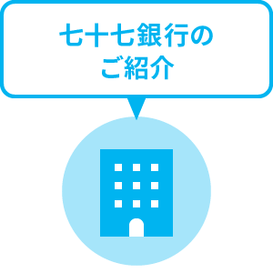 七十七銀行のご紹介